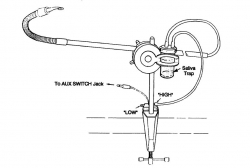 Zyteq Sip Puff Switch